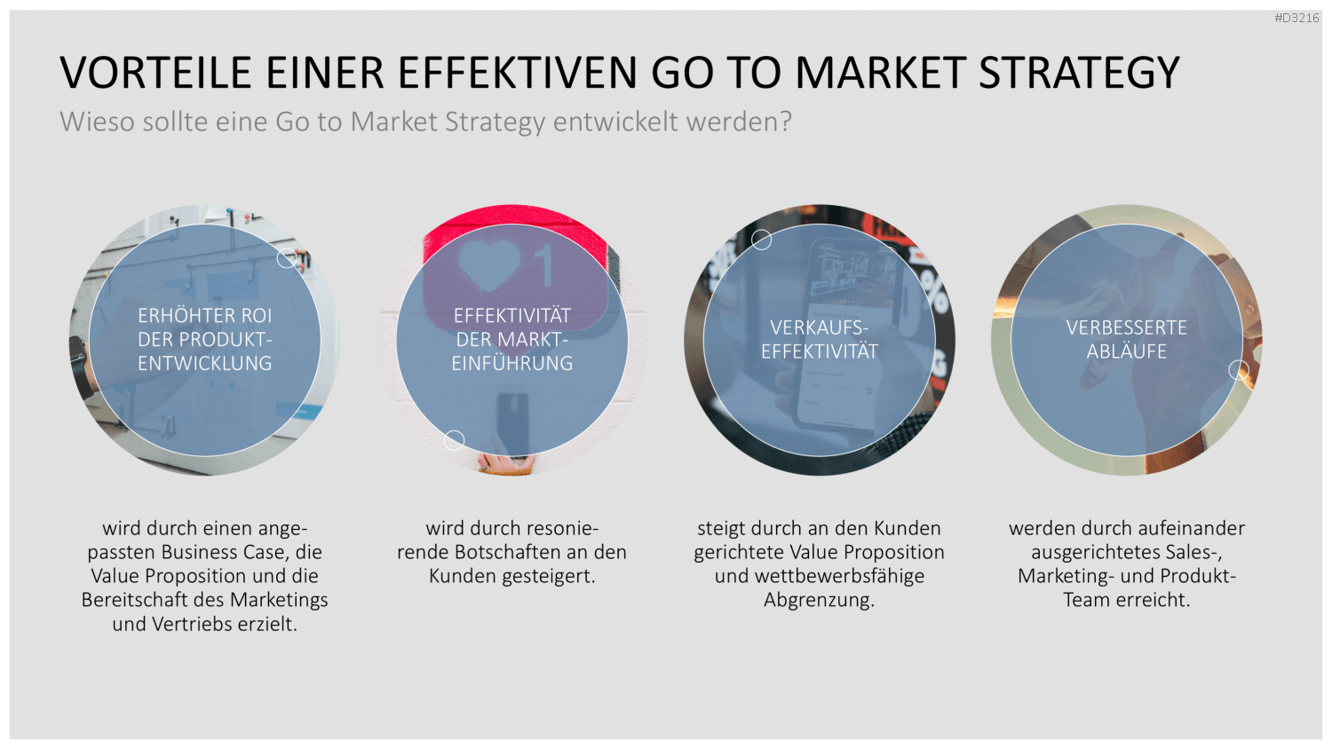 Go to Market (GTM) PowerPoint-Vorlage