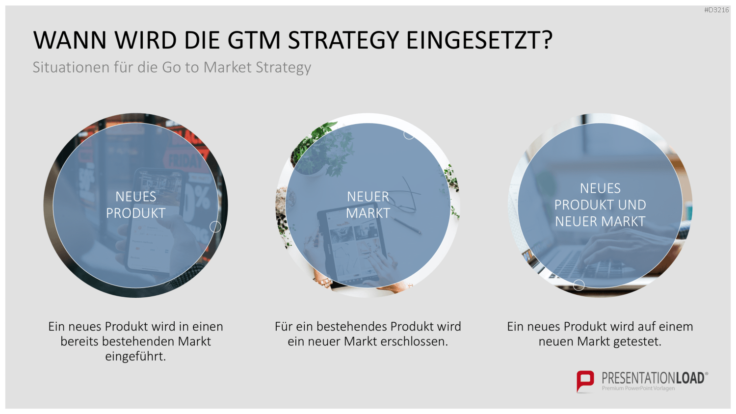 Go to Market (GTM) PowerPoint-Vorlage