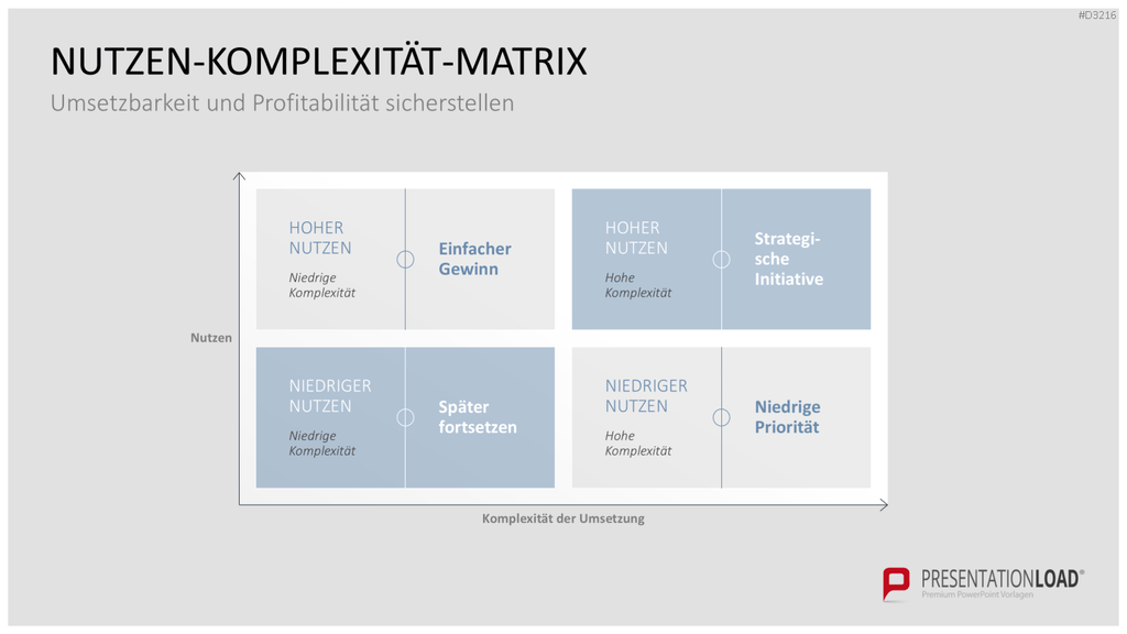 Go to Market (GTM) PowerPoint-Vorlage