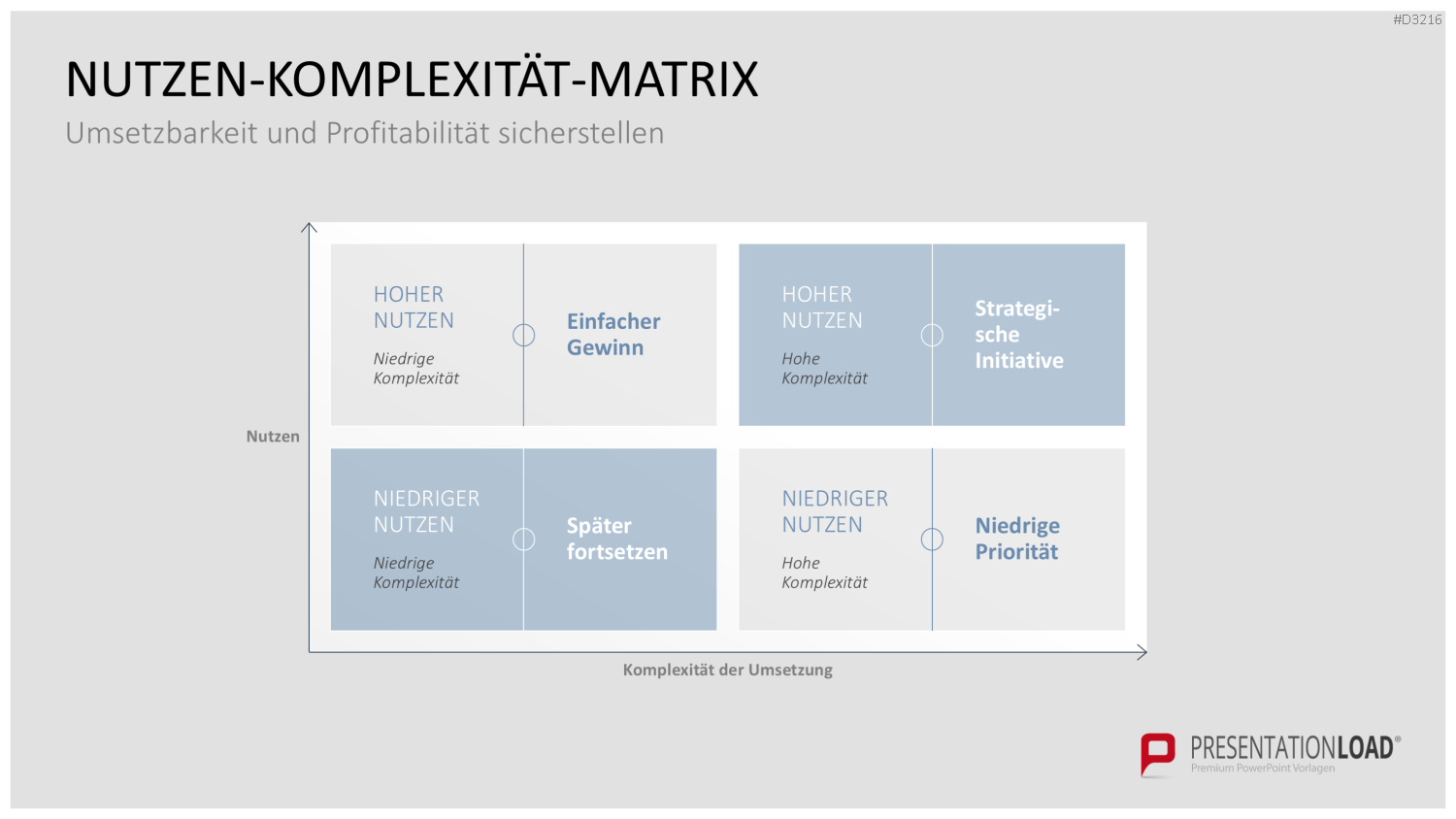 Go to Market (GTM) PowerPoint-Vorlage