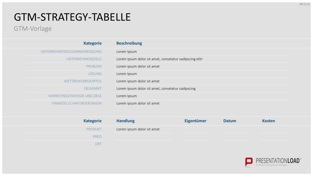 Go to Market (GTM) PowerPoint-Vorlage