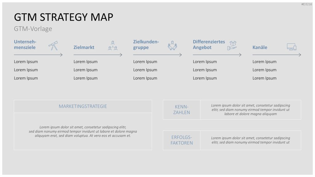Go to Market (GTM) PowerPoint-Vorlage