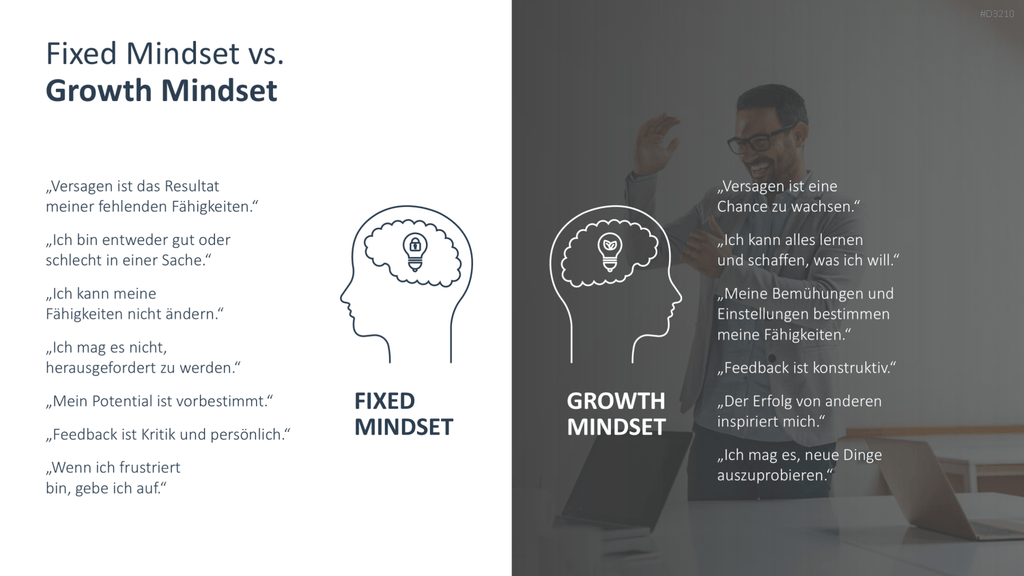 Growth Mindset PowerPoint-Vorlage