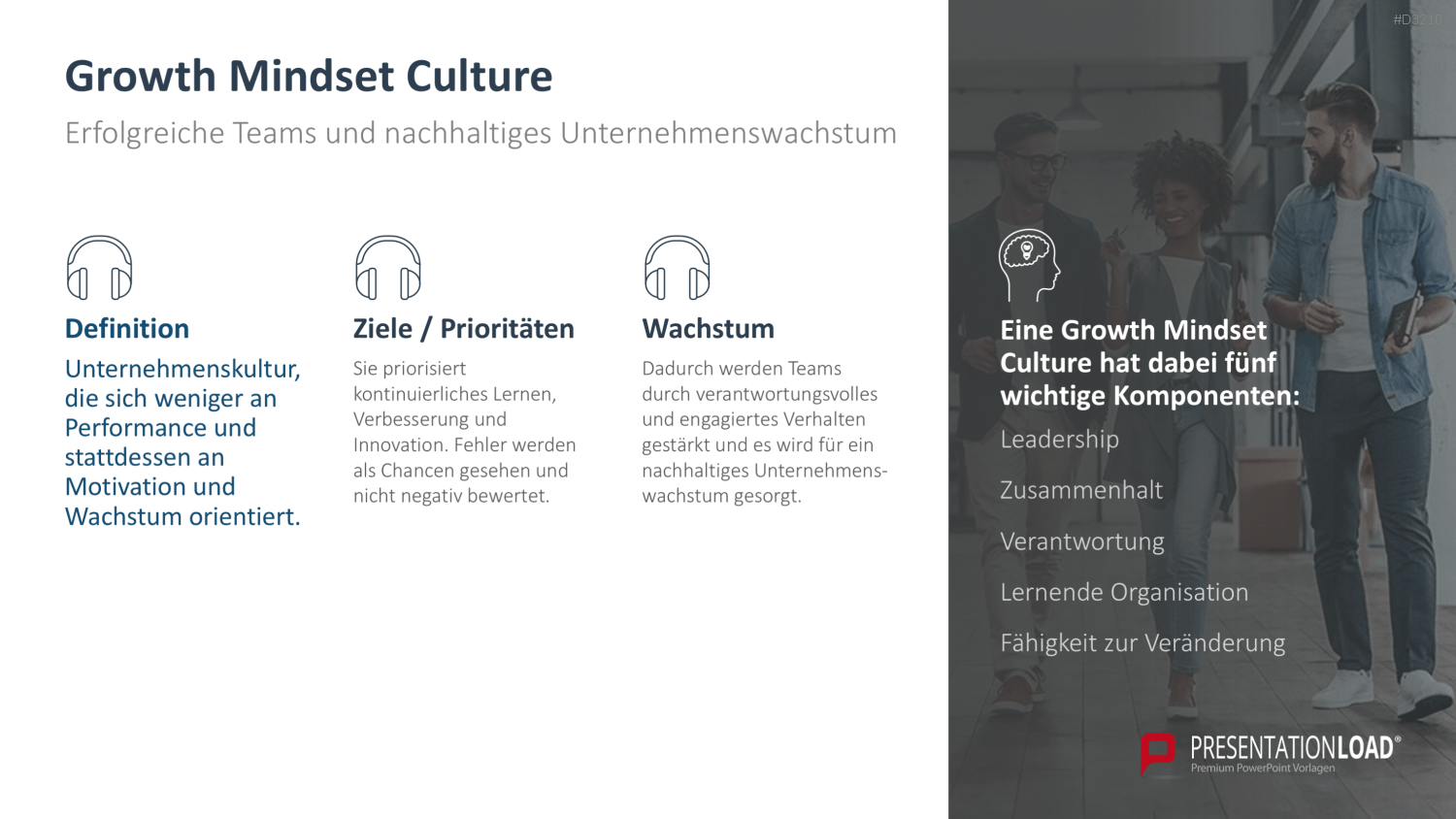 Growth Mindset PowerPoint-Vorlage