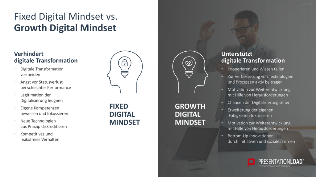 Growth Mindset PowerPoint-Vorlage