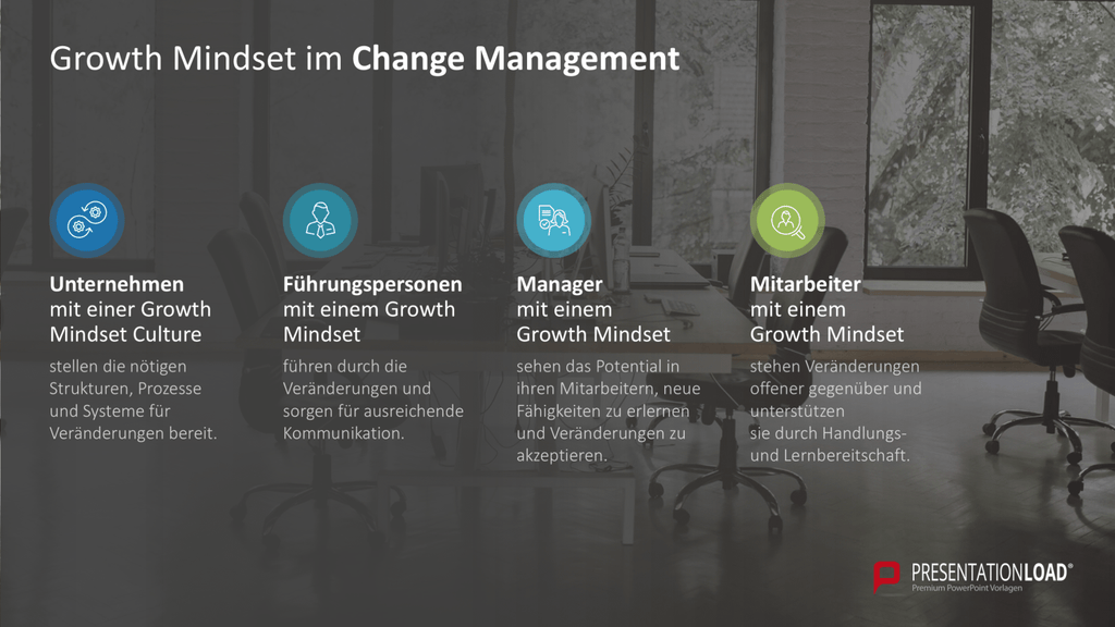 Growth Mindset PowerPoint-Vorlage
