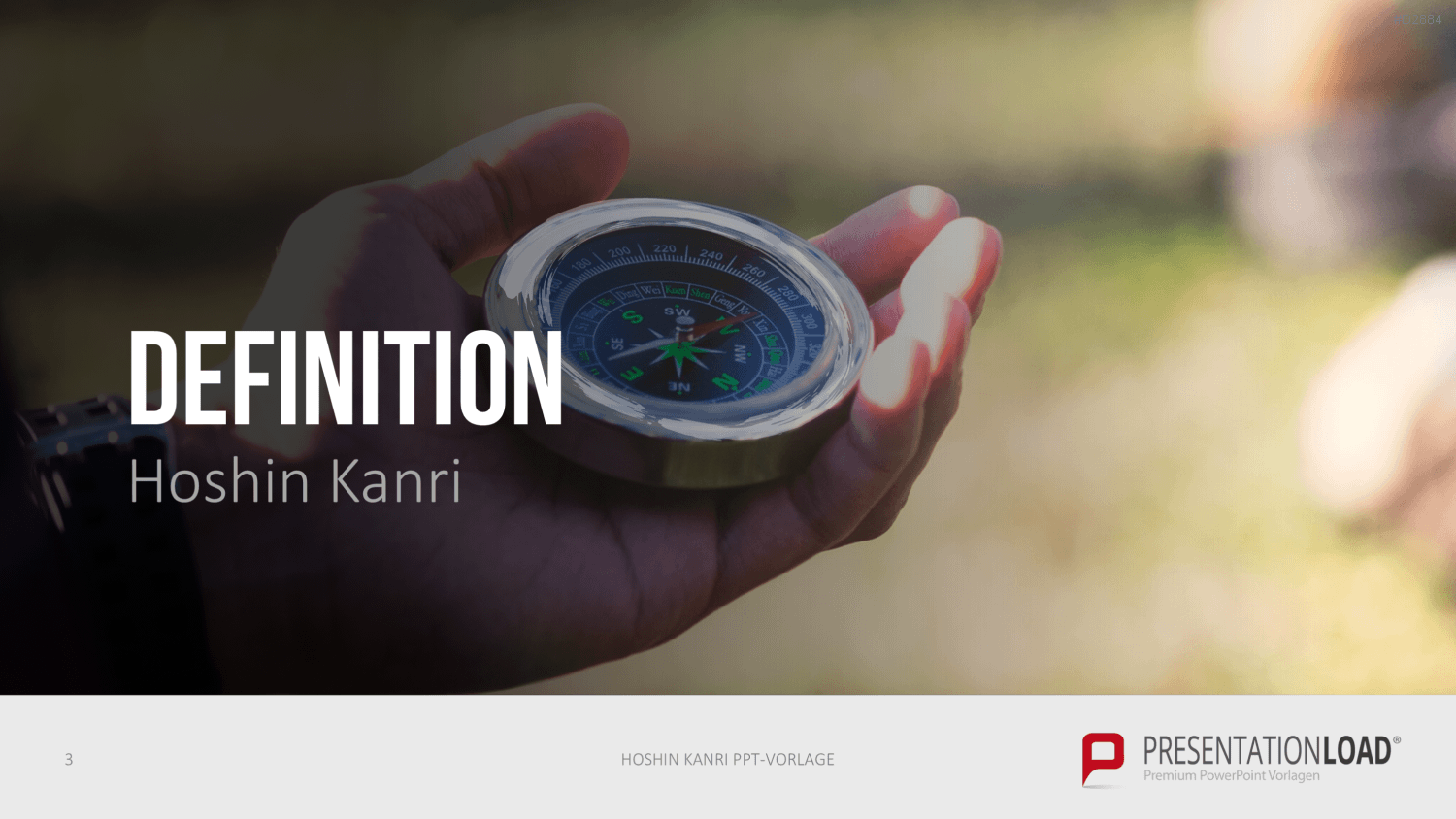 Hoshin Kanri PowerPoint-Vorlage