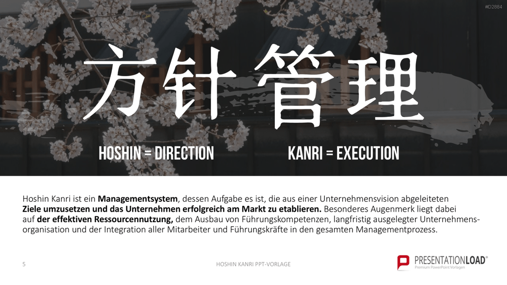Hoshin Kanri PowerPoint-Vorlage