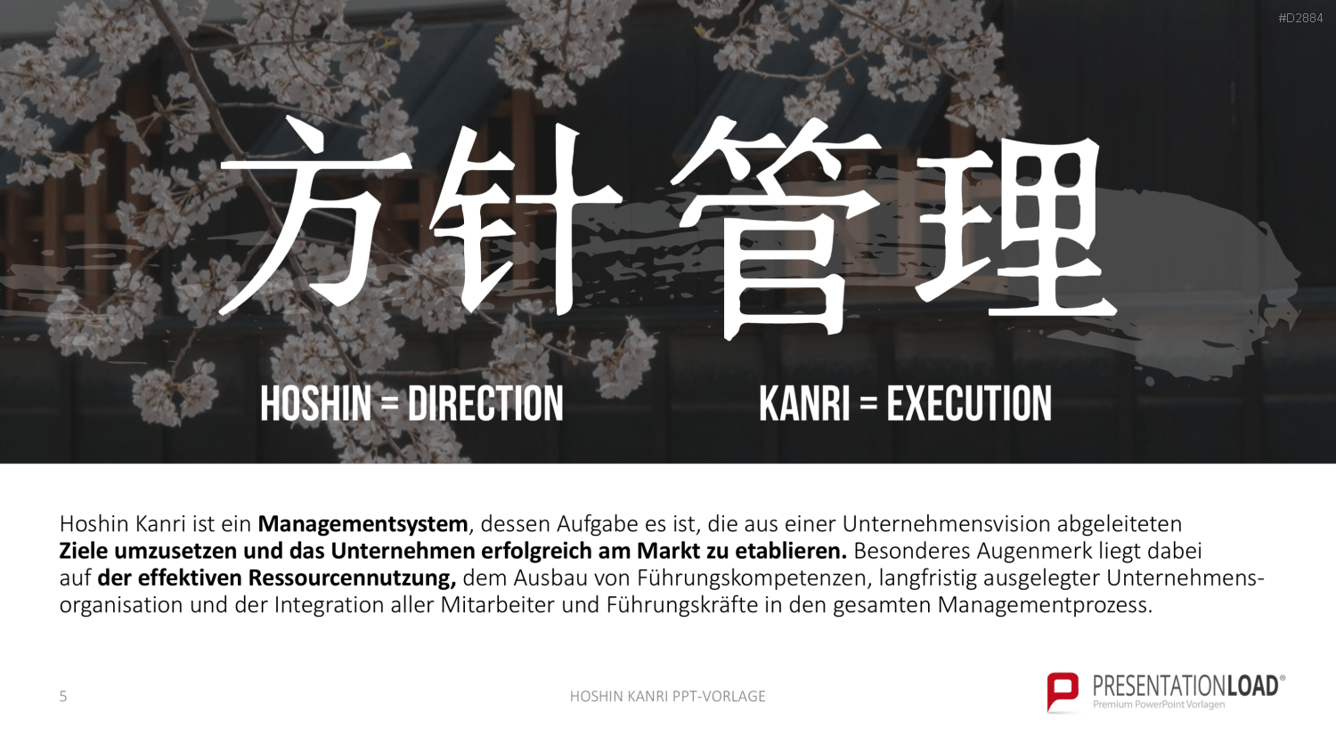 Hoshin Kanri PowerPoint-Vorlage