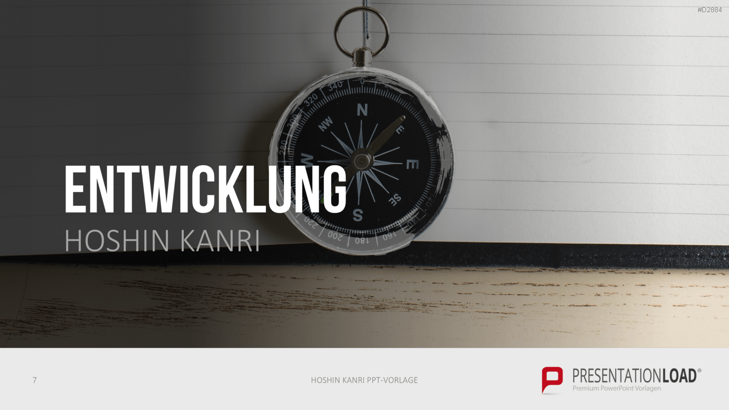 Hoshin Kanri PowerPoint-Vorlage