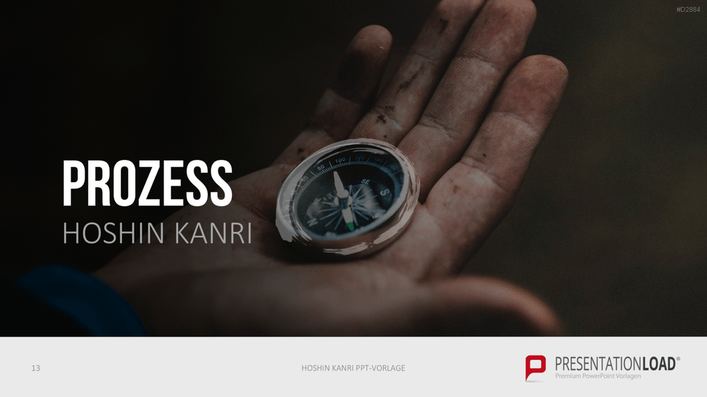 Hoshin Kanri PowerPoint-Vorlage