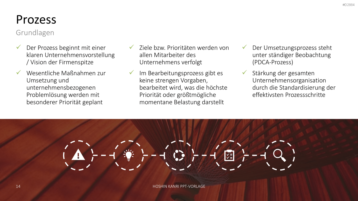 Hoshin Kanri PowerPoint-Vorlage