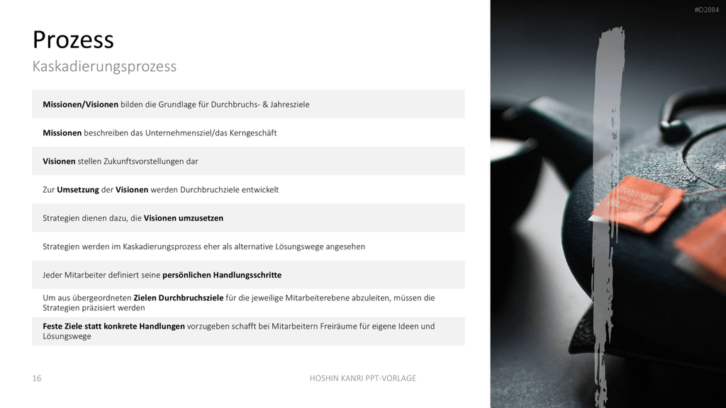 Hoshin Kanri PowerPoint-Vorlage