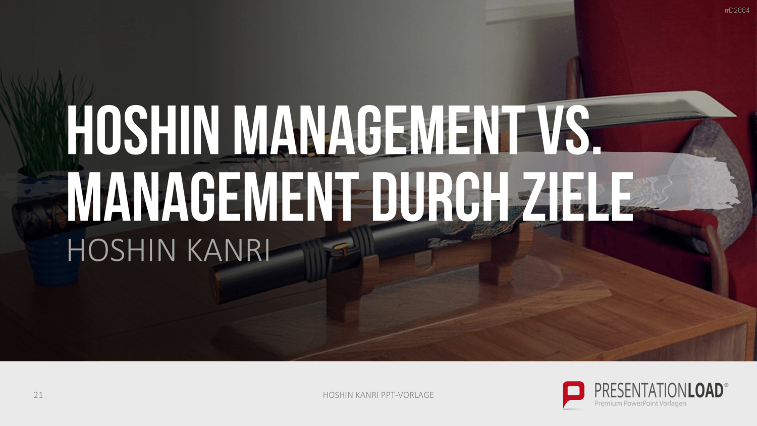 Hoshin Kanri PowerPoint-Vorlage