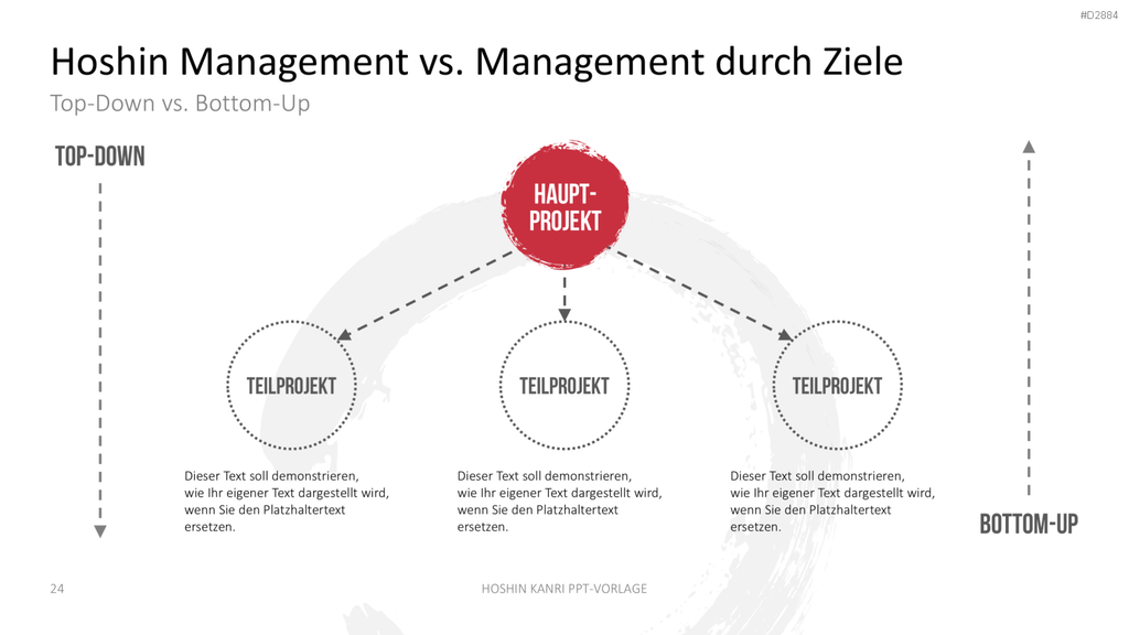 Hoshin Kanri PowerPoint-Vorlage