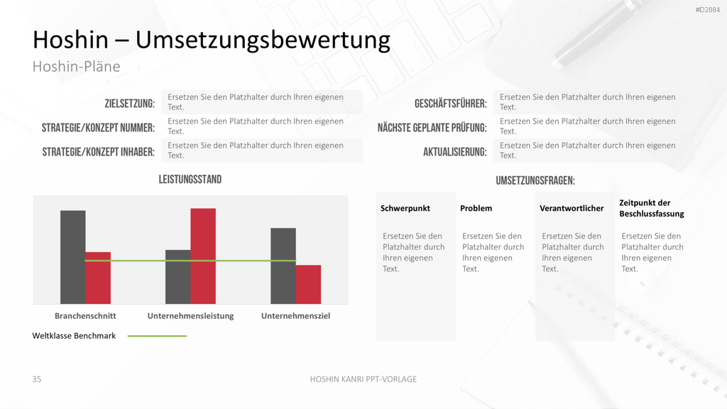 Hoshin Kanri PowerPoint-Vorlage