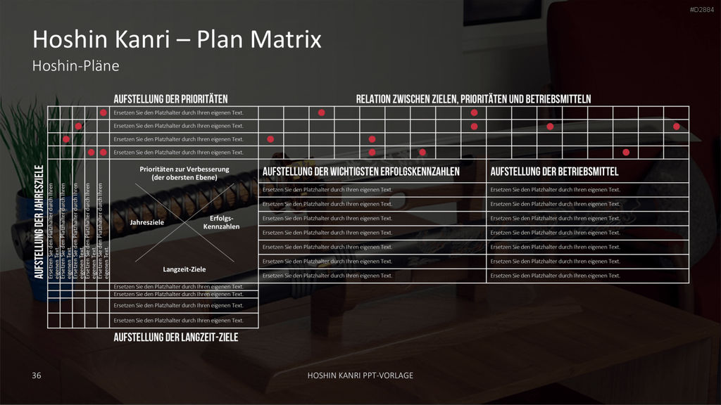 Hoshin Kanri PowerPoint-Vorlage