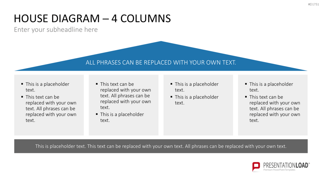 Hausdiagramm mit vier Textspalten