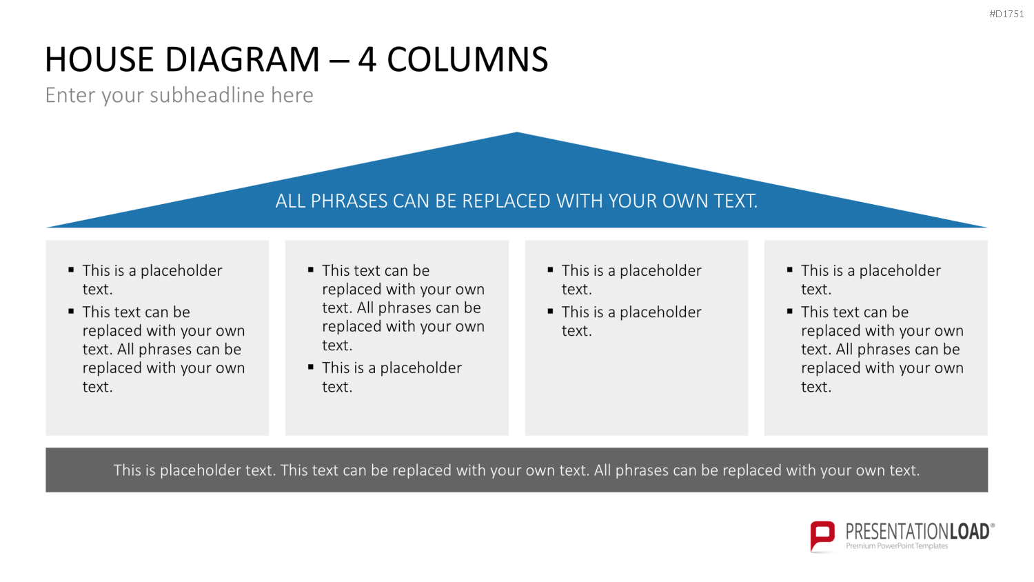 Hausdiagramm mit vier Textspalten