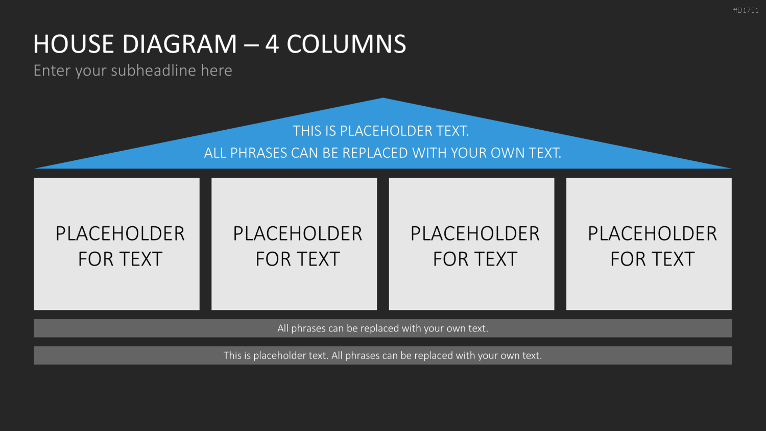 Hausdiagramm mit vier Textspalten
