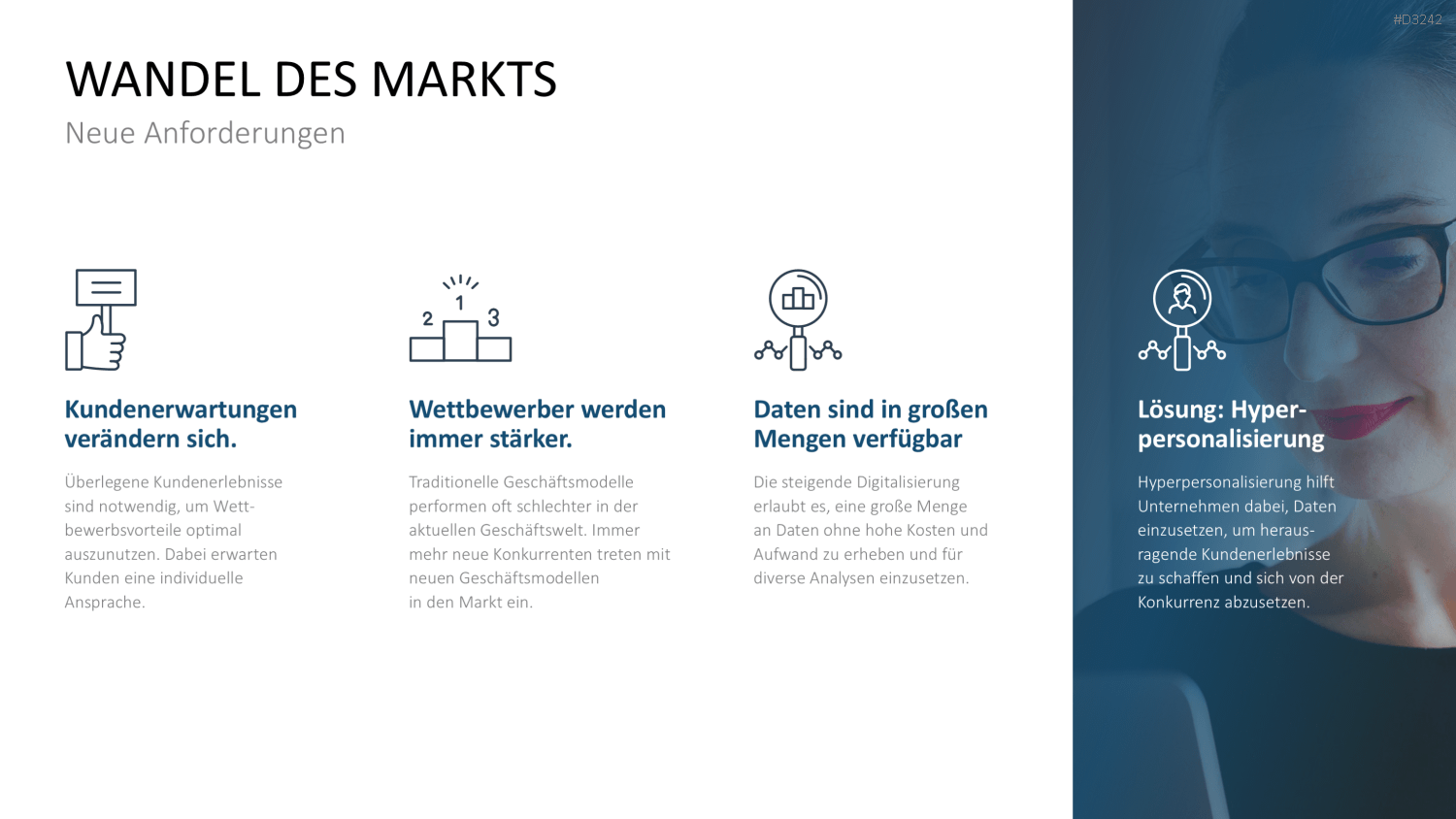 Hyperpersonalisierung PowerPoint-Vorlage
