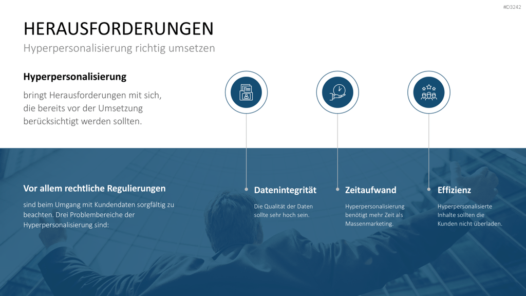 Hyperpersonalisierung PowerPoint-Vorlage