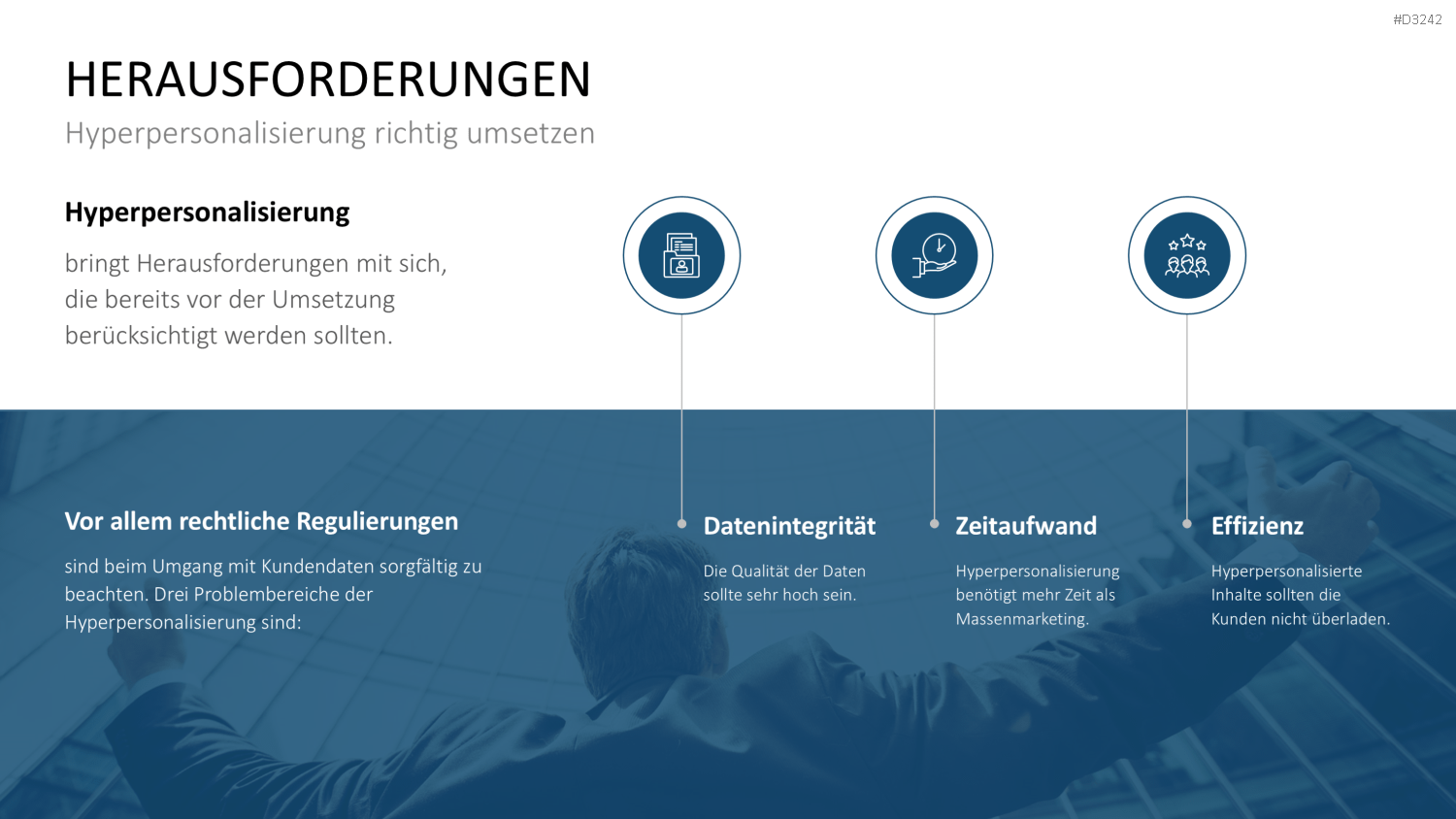 Hyperpersonalisierung PowerPoint-Vorlage