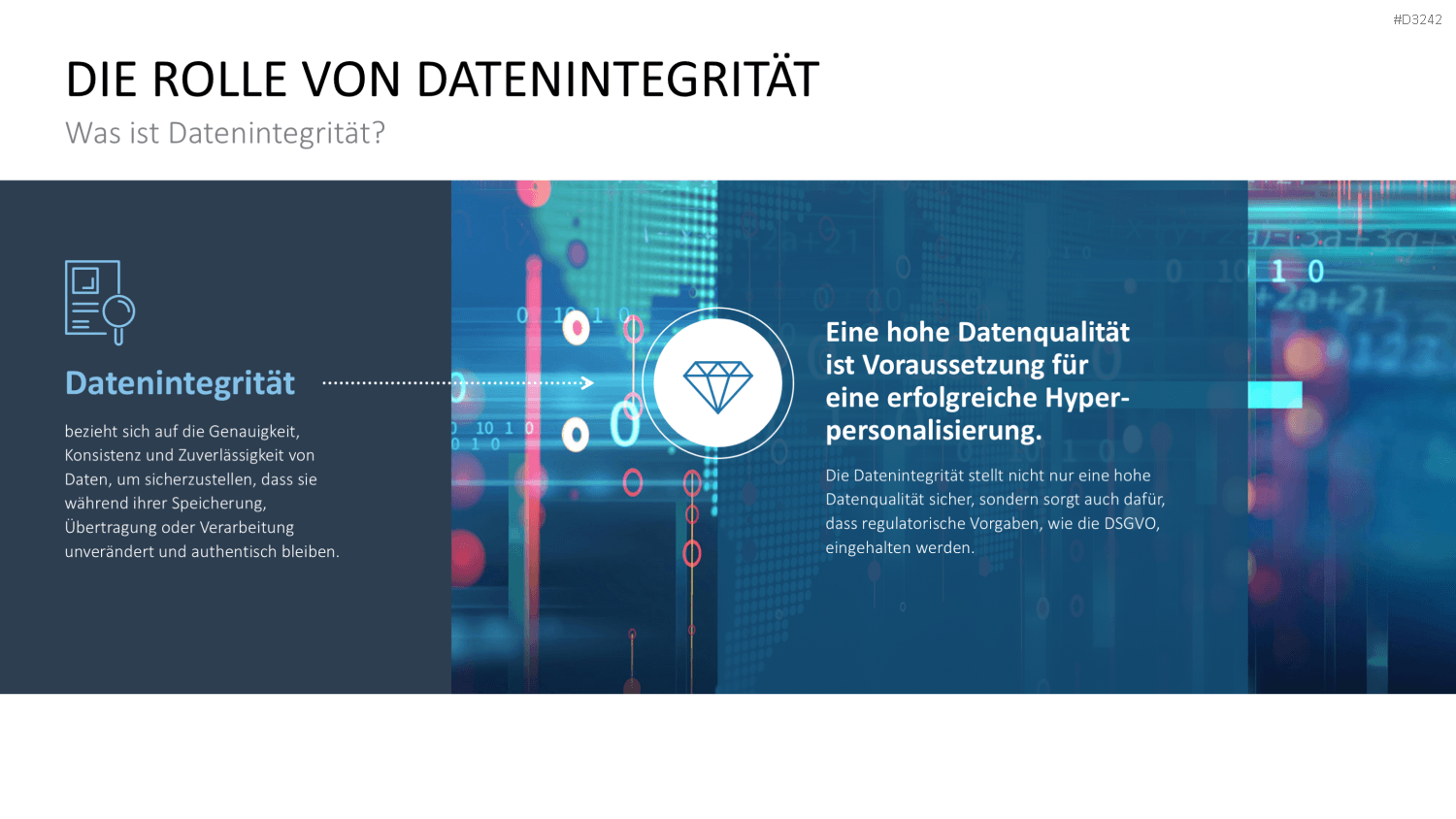 Hyperpersonalisierung PowerPoint-Vorlage