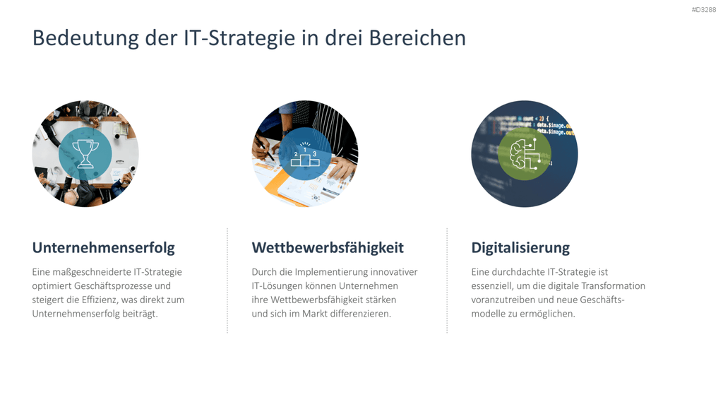 IT-Strategie PowerPoint-Vorlage