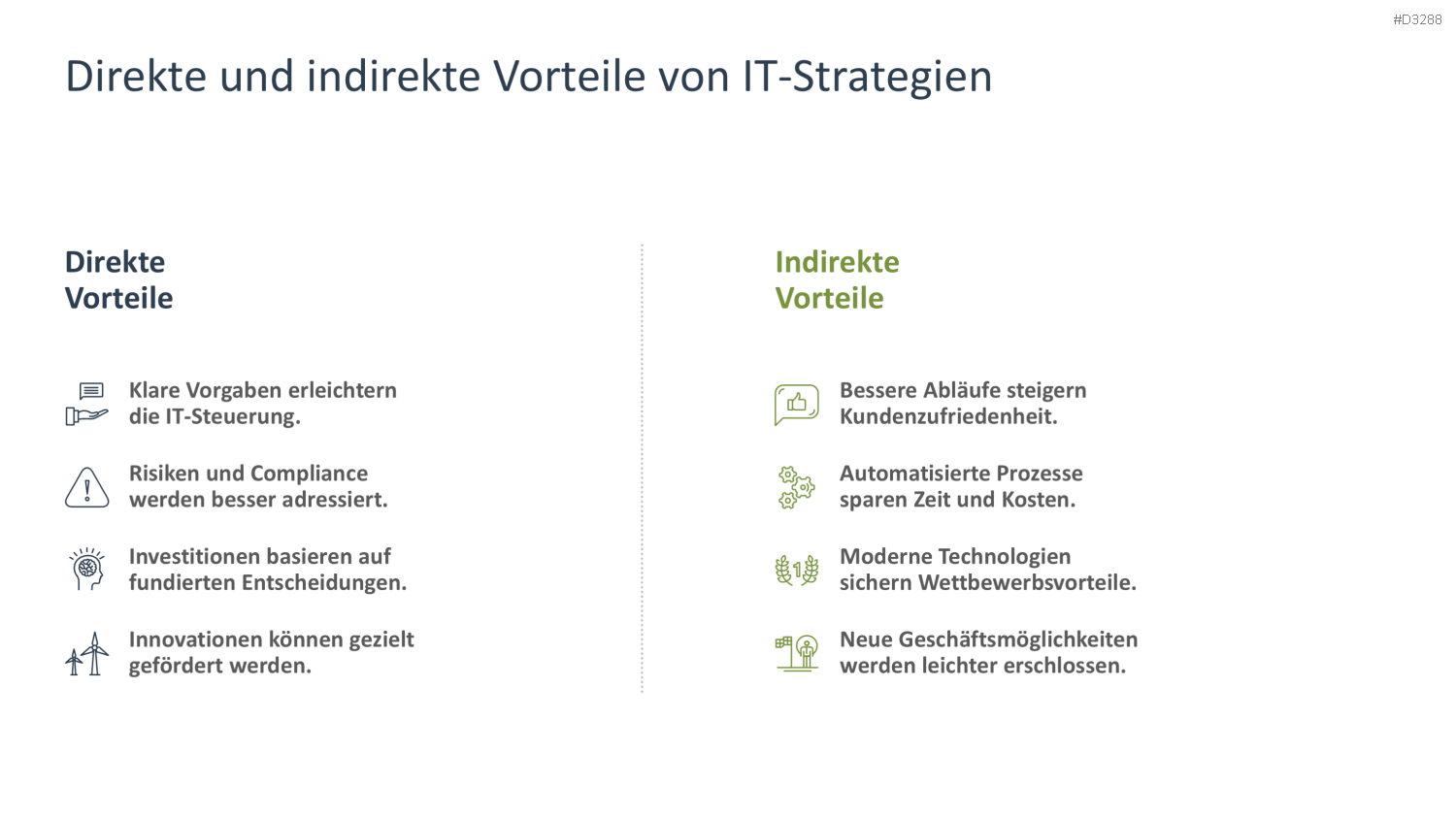 IT-Strategie PowerPoint-Vorlage