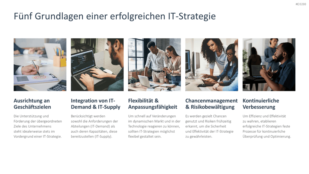 IT-Strategie PowerPoint-Vorlage