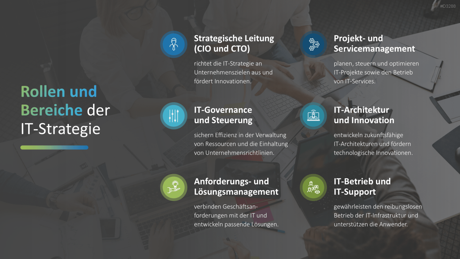 IT-Strategie PowerPoint-Vorlage