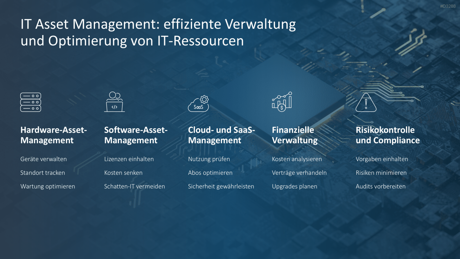 IT-Strategie PowerPoint-Vorlage