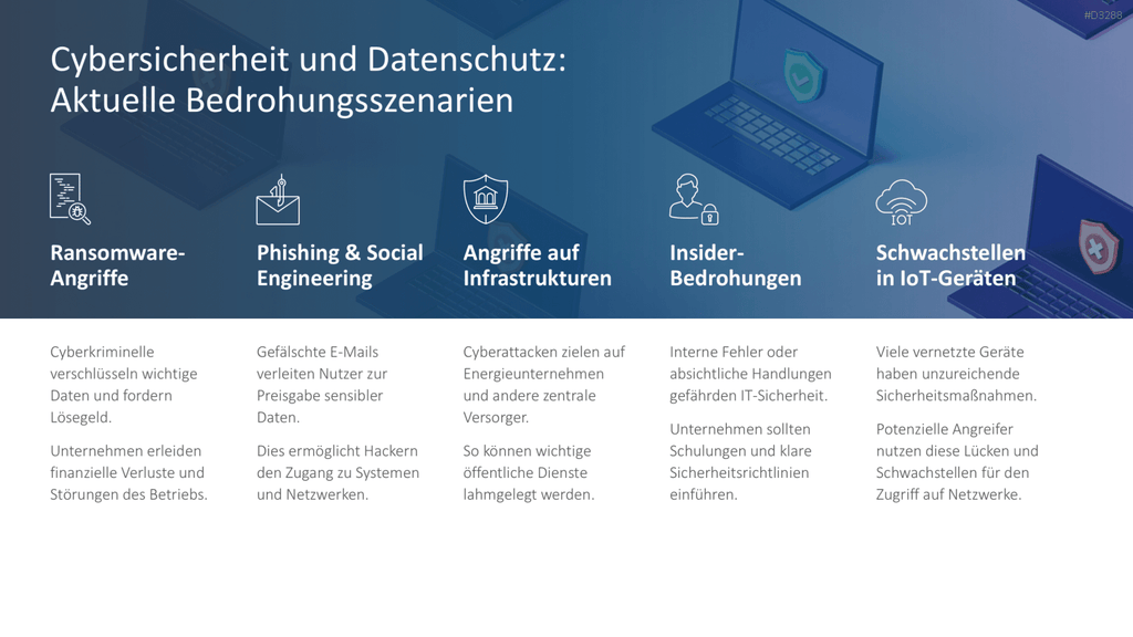 IT-Strategie PowerPoint-Vorlage
