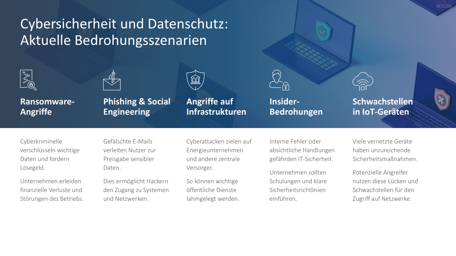 IT-Strategie PowerPoint-Vorlage