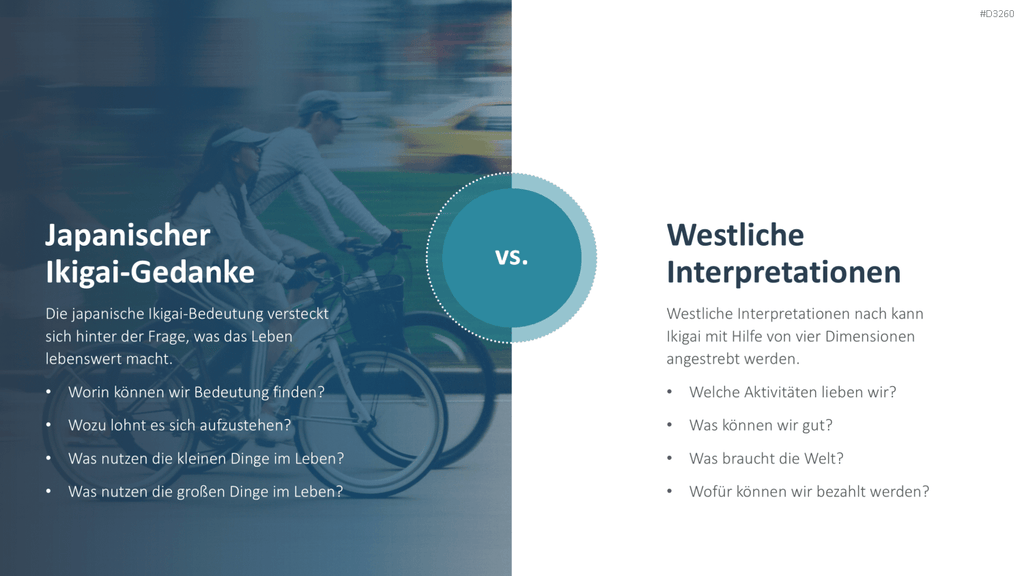 Ikigai-Methode PowerPoint-Vorlage