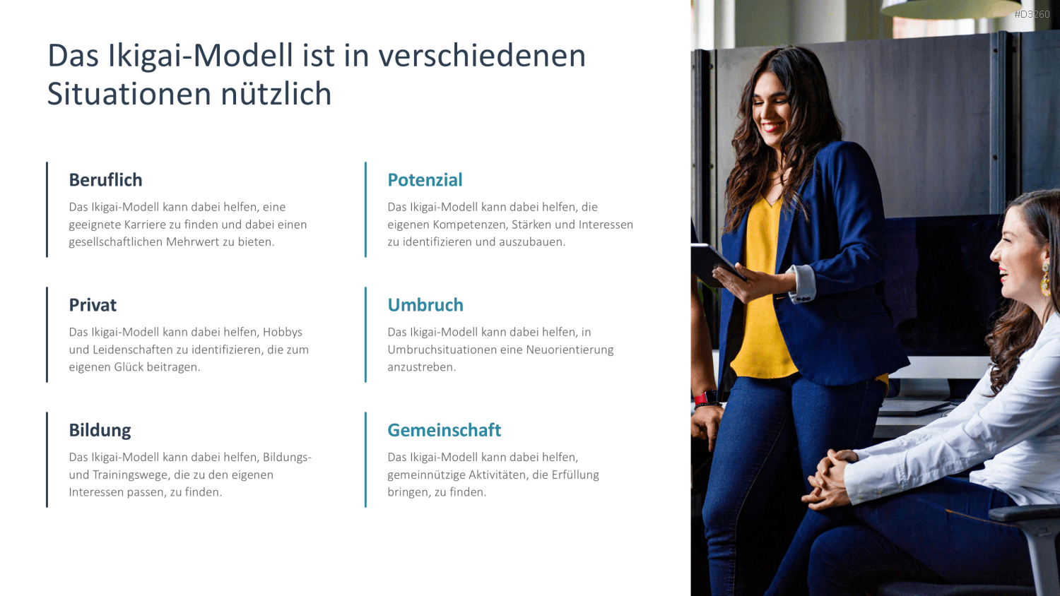 Ikigai-Methode PowerPoint-Vorlage