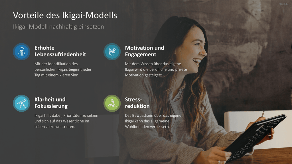 Ikigai-Methode PowerPoint-Vorlage