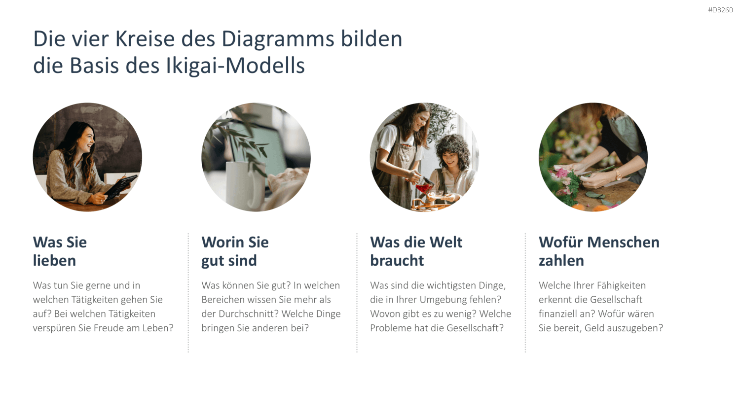 Ikigai-Methode PowerPoint-Vorlage