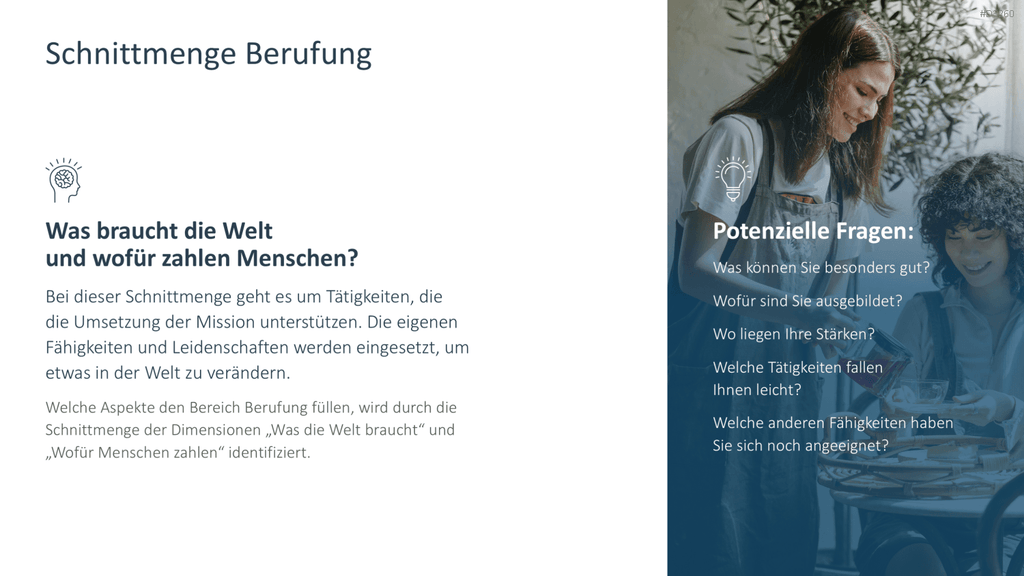 Ikigai-Methode PowerPoint-Vorlage