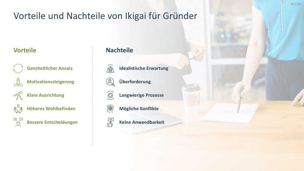 Ikigai-Methode PowerPoint-Vorlage