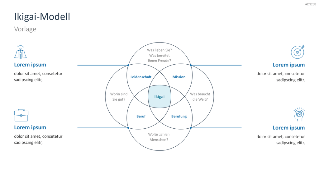 Ikigai-Methode PowerPoint-Vorlage