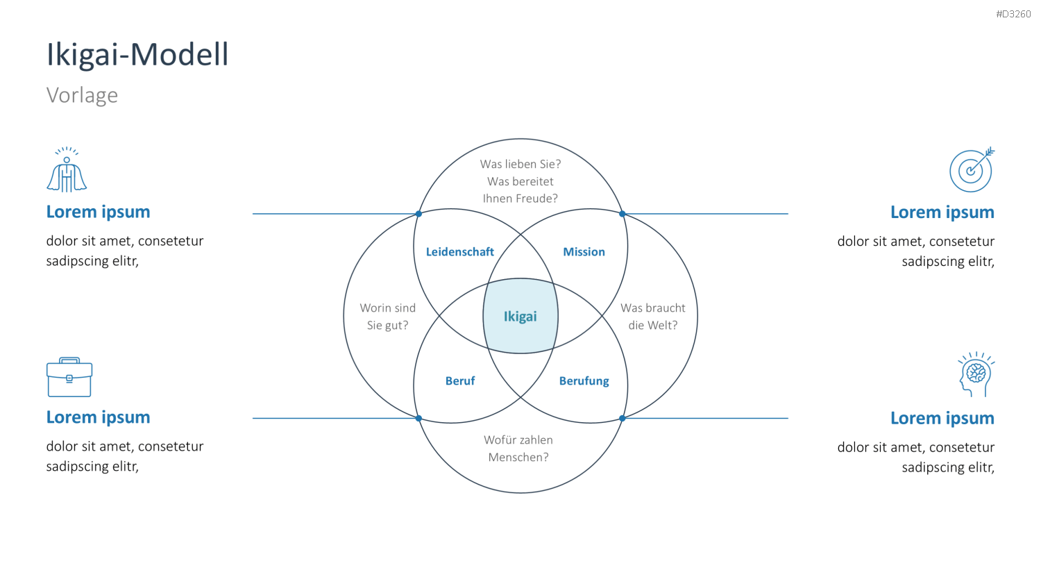 Ikigai-Methode PowerPoint-Vorlage