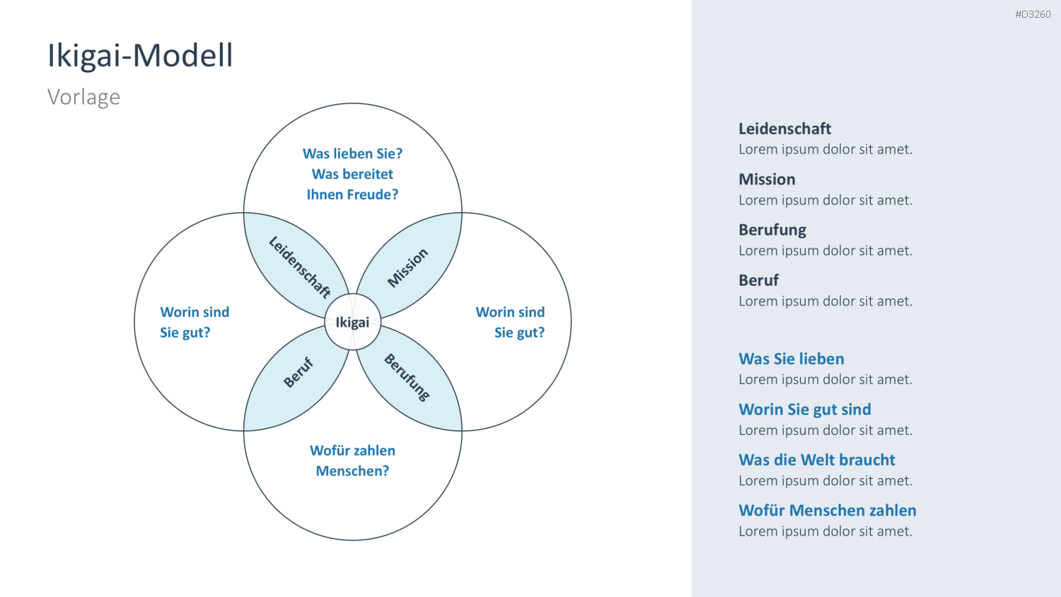 Ikigai-Methode PowerPoint-Vorlage