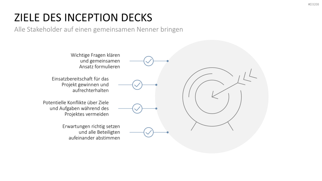 Inception Deck PowerPoint-Vorlage