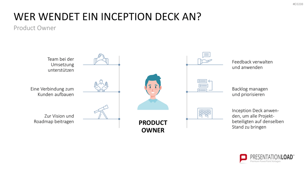 Inception Deck PowerPoint-Vorlage