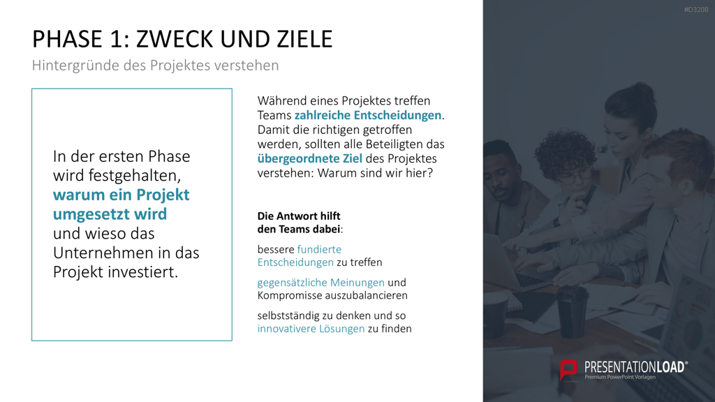Inception Deck PowerPoint-Vorlage