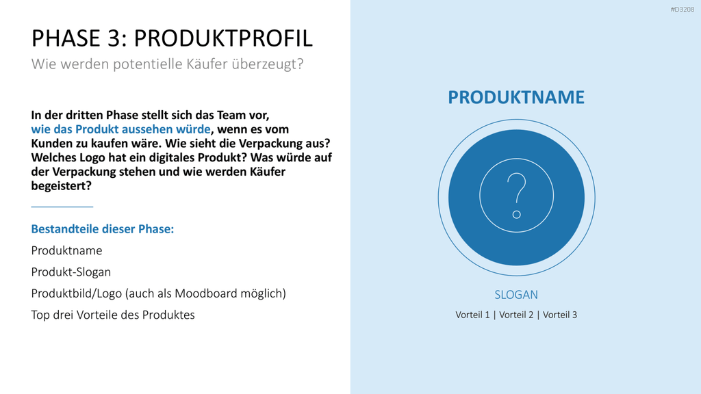 Inception Deck PowerPoint-Vorlage
