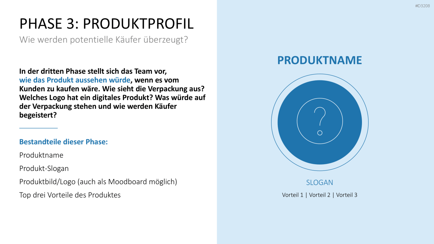 Inception Deck PowerPoint-Vorlage