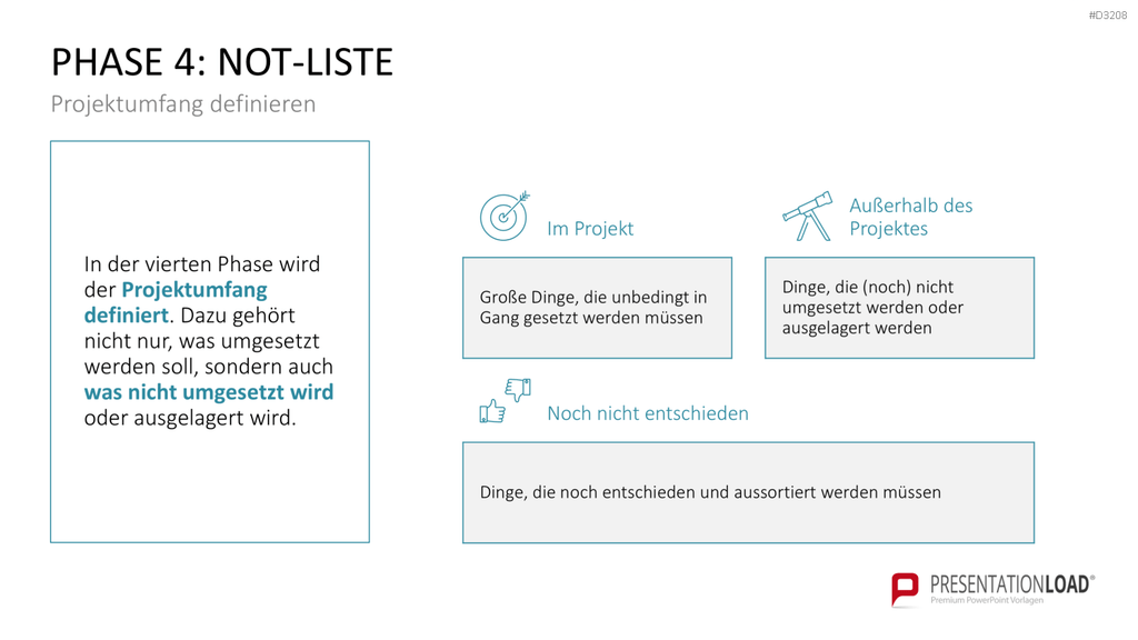 Inception Deck PowerPoint-Vorlage